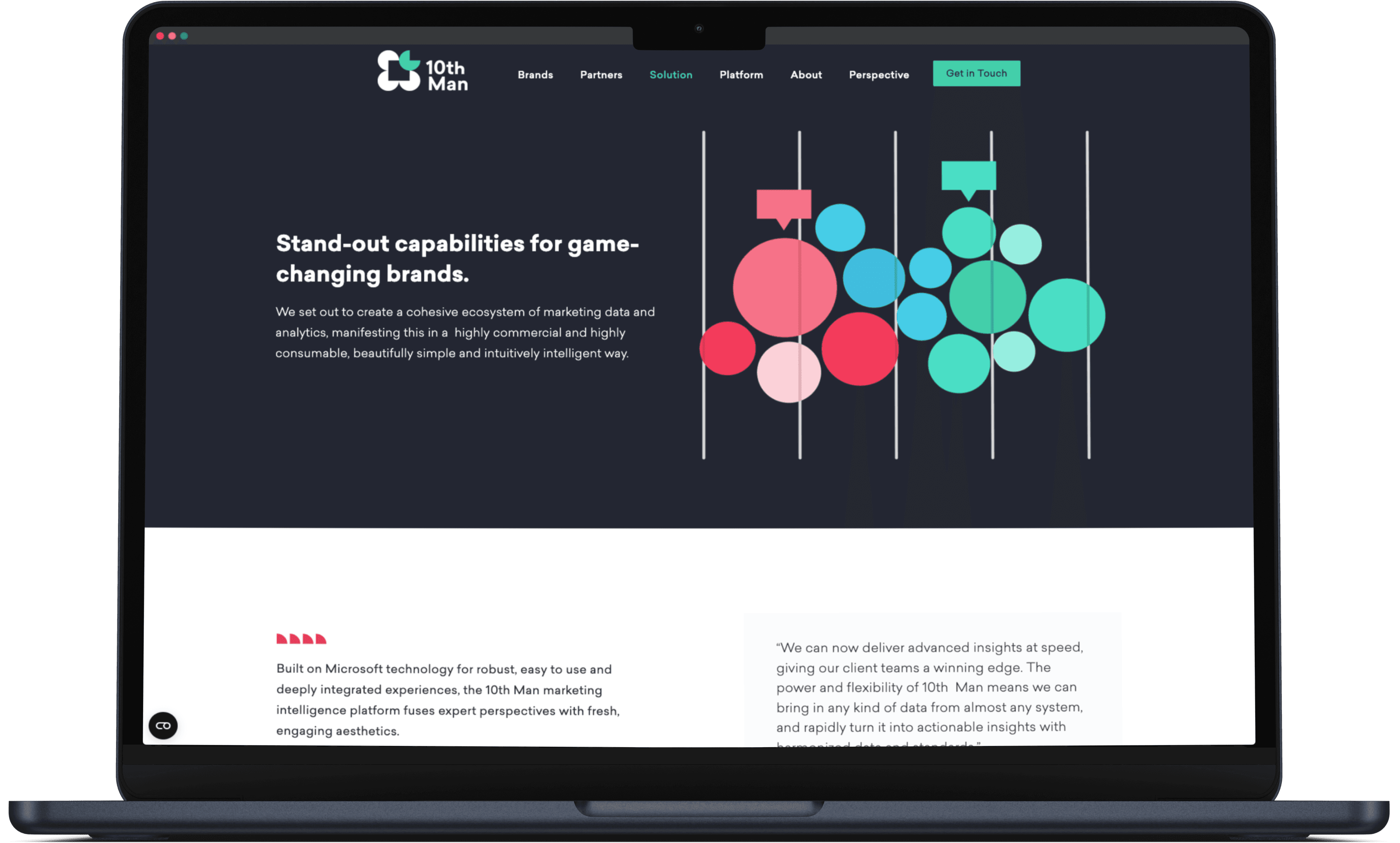 Marketing Intelligence Platform